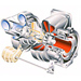 Rema Turbo turbocharger